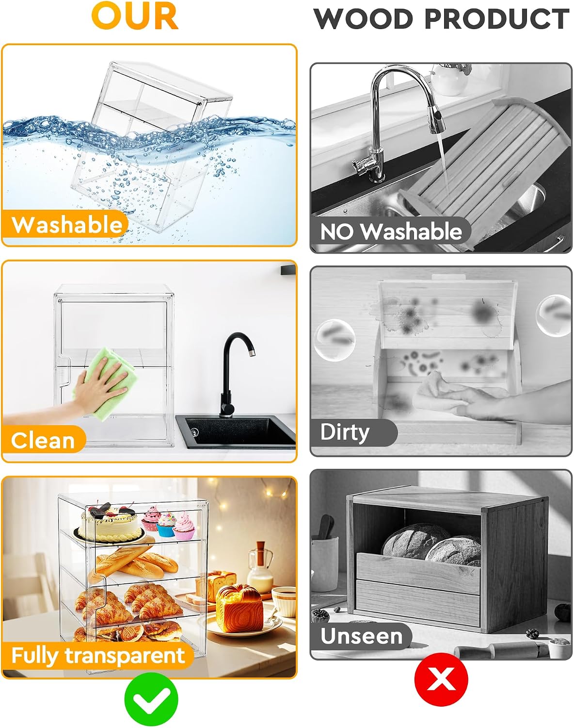 Vitrine para Doces, Caixa de P - Kitchen Baking Storage Containers avaliação e preço
