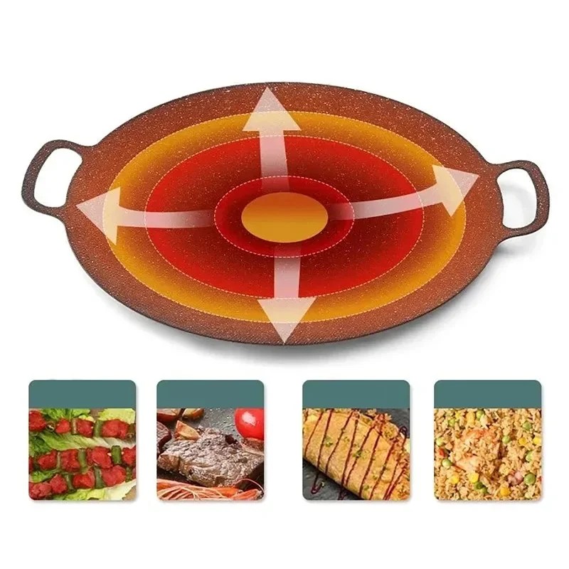 Novo Design: Chapa de Grelhar  - Kitchen Baking Tray Organiser avaliação e preço